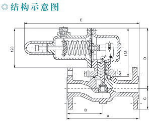 進(jìn)口燃?xì)庹{(diào)壓器(圖2)