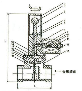 進口常閉型燃氣緊急切斷電磁閥結構圖.jpg