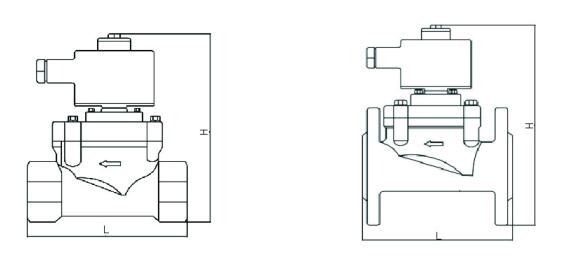 進口液態(tài)二氧化碳電磁閥結(jié)構(gòu)圖.jpg