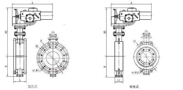 進口電動煤氣蝶閥